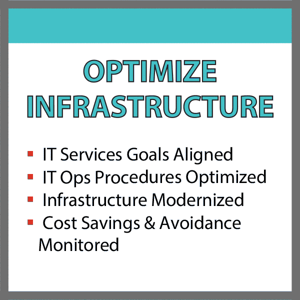 Optimize Infrastructure